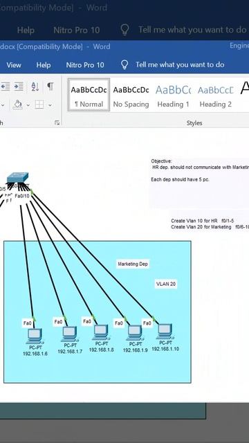 Overview About VLAN Lab | CCNA | Networkforyou