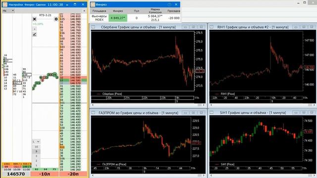 СКАЛЬПИНГ НА МОСКОВСКОЙ БИРЖЕ +10 000 р смотреть онлайн