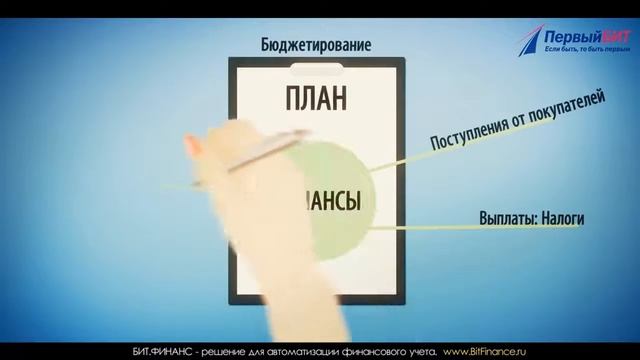 БИТ ФИНАНС все под контролем! смотреть онлайн