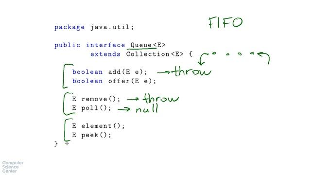 Базовый курс Java - #96 урок. Очередь, java.util.Queue смотреть онлайн