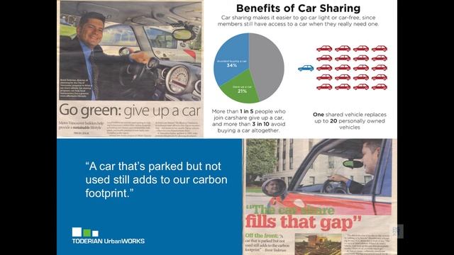 PS21: Density Done Well (Portsmouth) смотреть онлайн