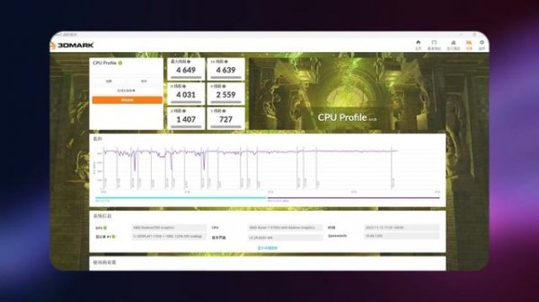 Just about $150! GMKtec M5 Mini PC with RYZEN 5700U!