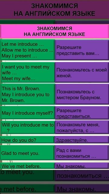 АНГЛИЙСКИЙ НА ЧИЛЕ. Знакомимся на английском языке. смотреть онлайн