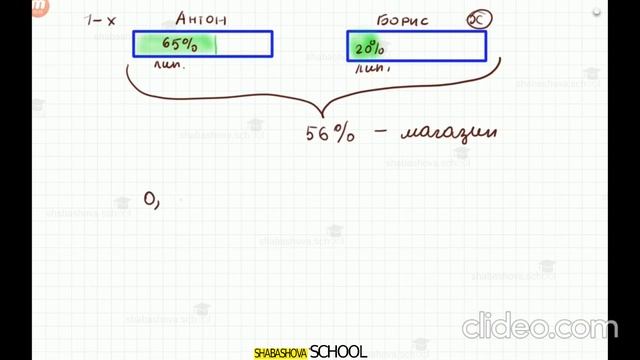 Сумма и произведение вероятностей.