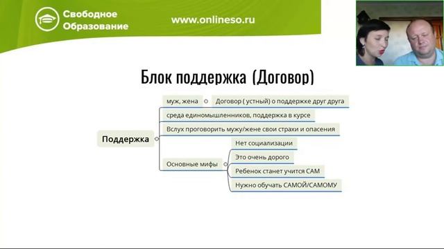 Поддержка, договор в семье на семейном обучении смотреть онлайн