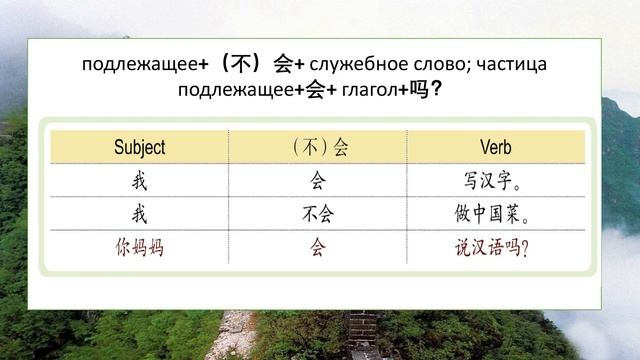 Standart course 6 урок учеб смотреть онлайн