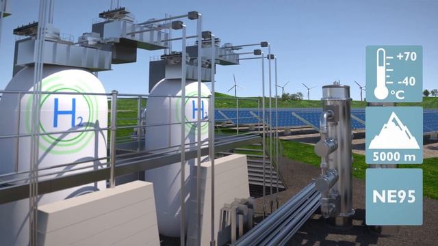 MINI Analog Pro – Highly compact Ex i signal conditioners with functional safety смотреть онлайн