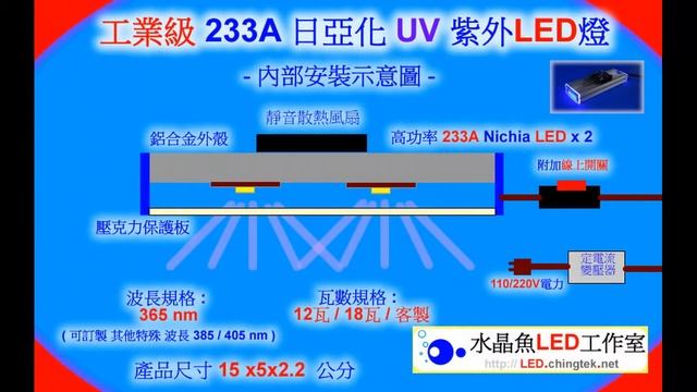 紫外燈 工業級Nichia日亞化UV LED紫光燈/固化燈( 365-405nm )/3D列印 Stereolithography/防水膠(PCB Coating)三防膠 漆塗布檢測 uvabc.u смотреть онлайн