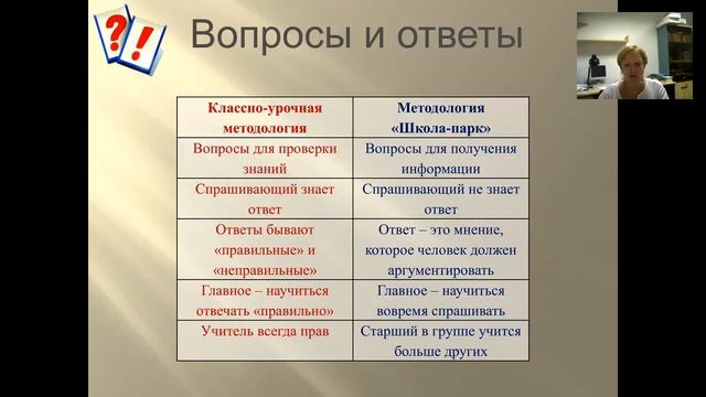 Методология Школа-парк. Учебная группа смотреть онлайн