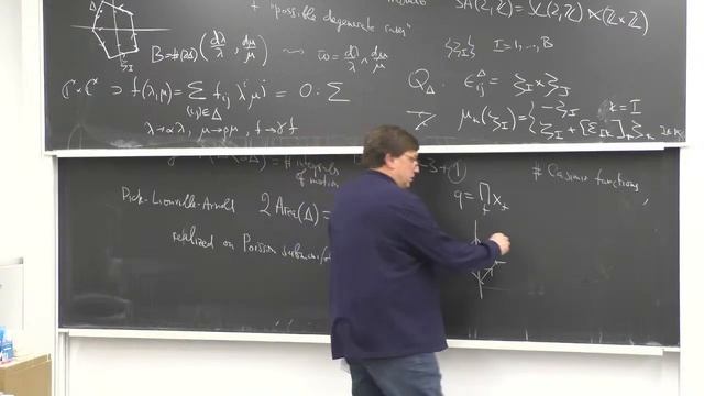 Андрей Маршаков -- Кластеры, дуальность и редукции