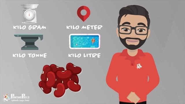 Why do we use the letter 'K' for a 'Thousand'? смотреть онлайн