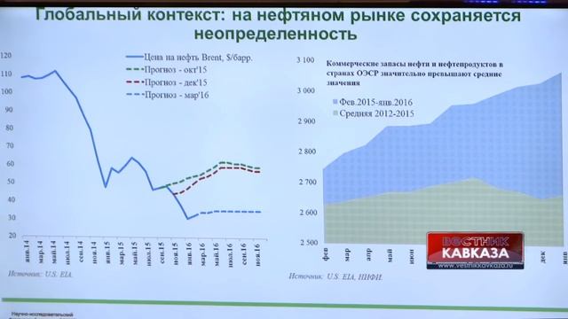Состояние российской экономики усугубляется на фоне общего кризиса- Кристина Швандар смотреть онлайн