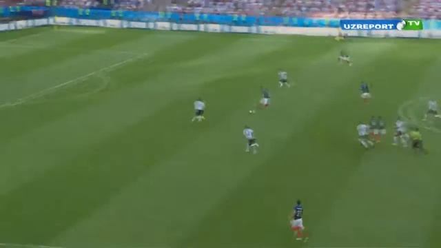 Futbol Uchrashuvlari Tahliliga Bag'ishlangan 