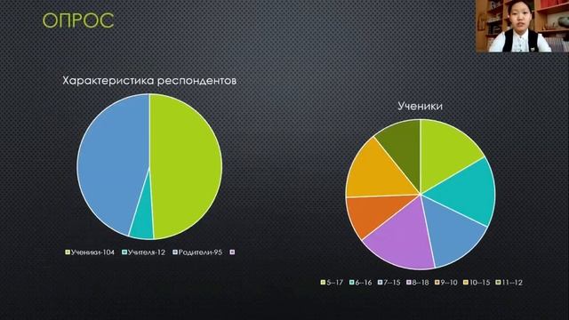 Петрова Снежана - Общественные науки - Общественные науки / #ОБЩНА_ШАГВБУДУЩЕЕ смотреть онлайн