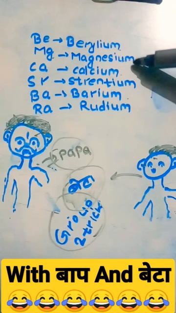 Group 1  Funnny Trick #chemistry  #short  Class 10 Economic #funny  #shortvideo #short