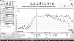 Budget king midrange? FaitalPro 4FE35 review (RTA, distorsion)