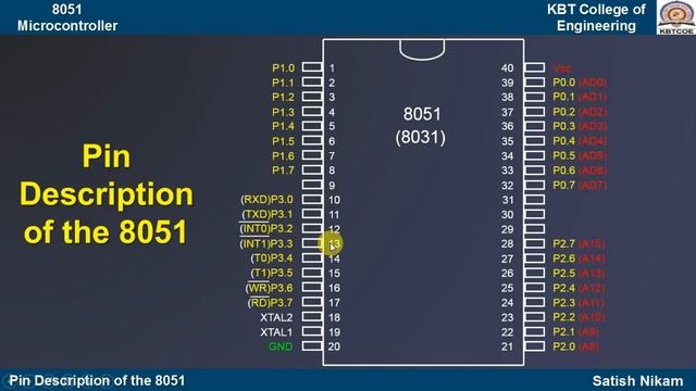 Pin Diagram and description of 8051 Microcontroller смотреть онлайн