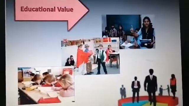 Co curricular activities in teaching English смотреть онлайн