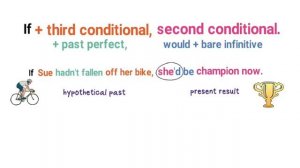 Mixed Conditionals in English