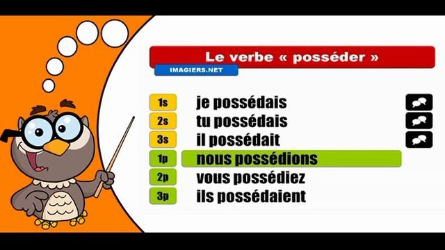 Изучение французского языка сопряжения # Posséder # Indicatif Imparfait