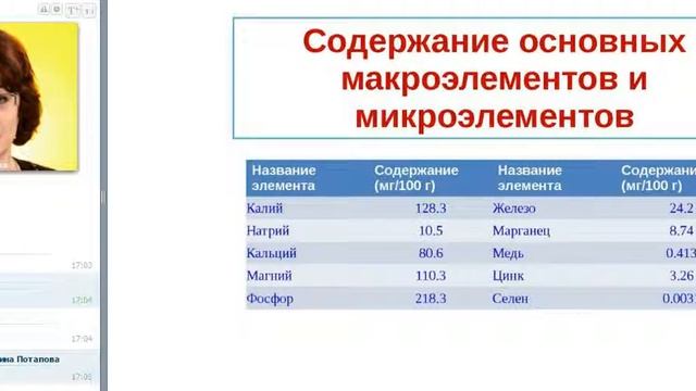 Пыльца сосны - творение природы!
