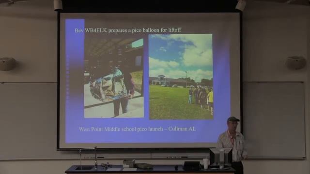 Pico Sats Around the World - 2029 смотреть онлайн