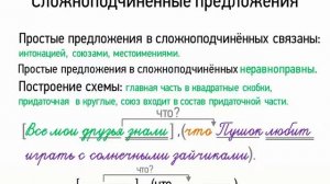 Сложноподчиненные предложения (5 класс, видеоурок-презентация)