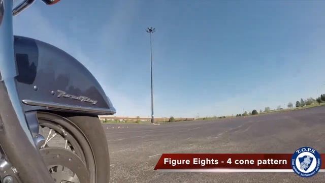Figure Eights смотреть онлайн