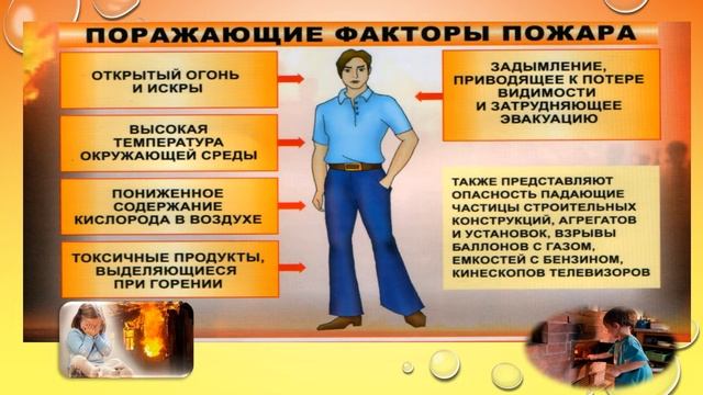 Пожарная безопасность в весенне-летний пожароопасный период смотреть онлайн