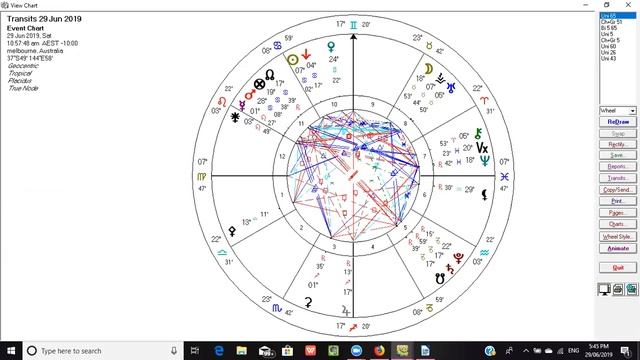 Transiting Neptune Sextile transiting Saturn 2019 ''Spirit & Matter Align''. смотреть онлайн