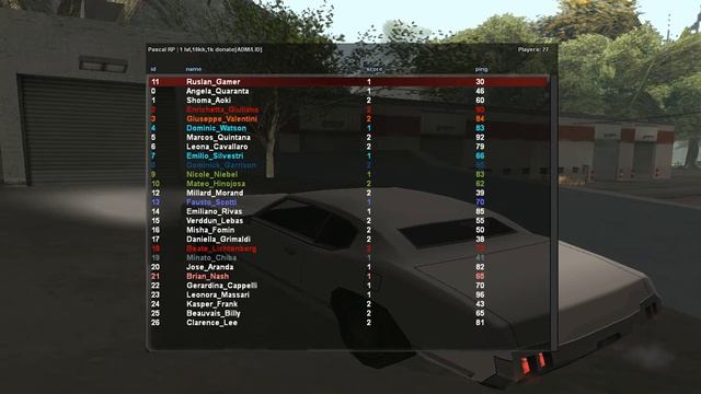 SAMP #2 PASCAL RP КУПИЛ НОВЫЙ СКИН смотреть онлайн