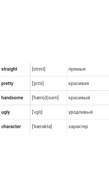 Английские слова на тему  