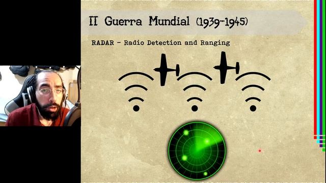 I.1 - A Cibernética antes da Cibernética: o perigo vem do céu смотреть онлайн