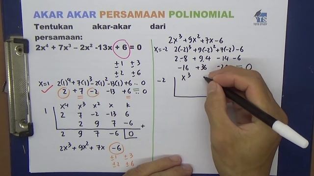 Akar Akar Persamaan Polinomial