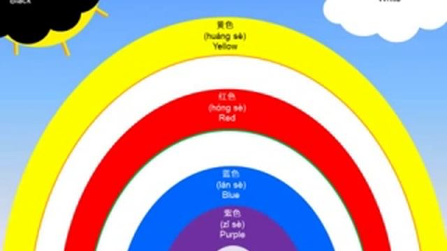 Учим цвета на китайском