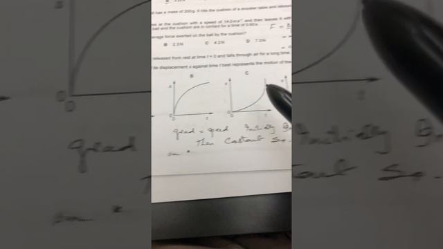 Physics 9702/12 nov 19 part 1 смотреть онлайн