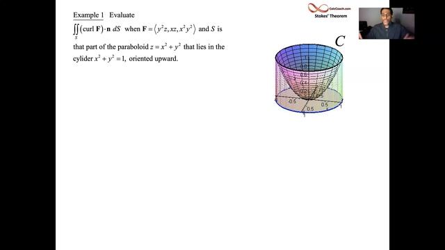 Introduction To Stokes' Theorem