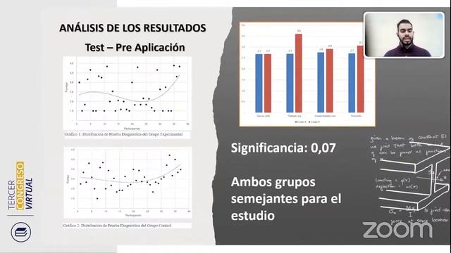 Gamificación online como estrategia de aprendizaje significativo en el teorema de Pitágoras смотреть онлайн