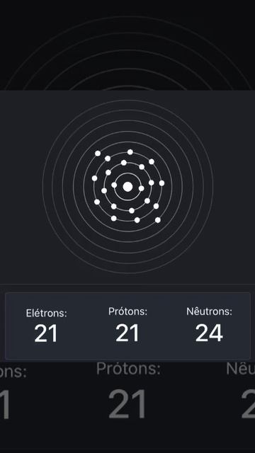 Animação: átomo De Escândio