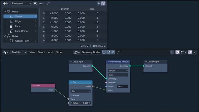 A guide to attributes & fields - blender geometry nodes смотреть онлайн