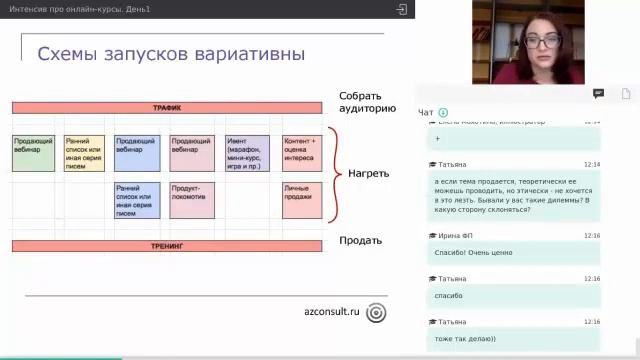Продвижение курсов фрагмент смотреть онлайн