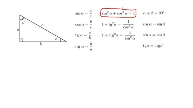 Вектор  Тригонометрия  Есептер