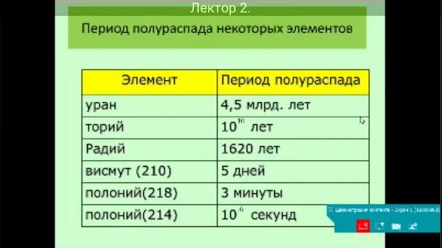 6 ноября 2020 г. смотреть онлайн