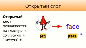 Правила чтения гласных в английском: когда они читаются как в алфавите