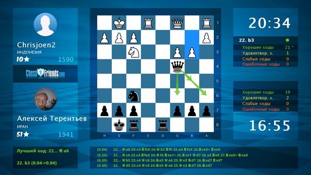 Chess Game Analysis: Chrisjoen2 - Алексей Терентьев : 0-1 (By ChessFriends.com) смотреть онлайн