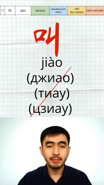 1:17 叫 #китайскийязыконлайн #китайскийязык #китайский #курсыкитайского смотреть онлайн