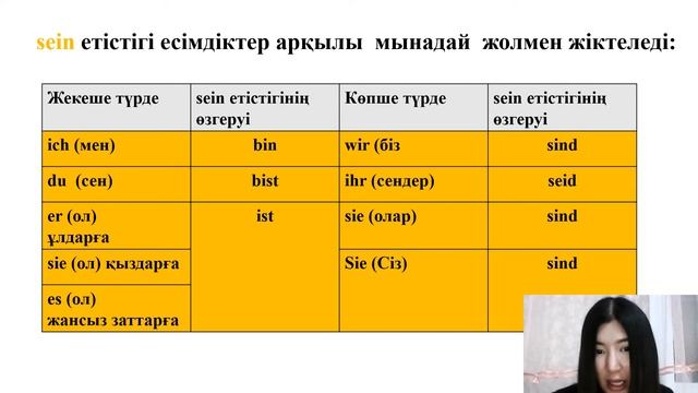 Неміс тілі, 3-сабақ