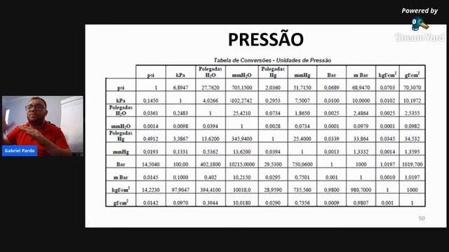 Curso de Chiller Convertendo pressão - Aula 10 смотреть онлайн