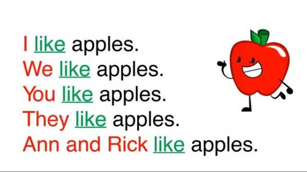 Правило с do и does.