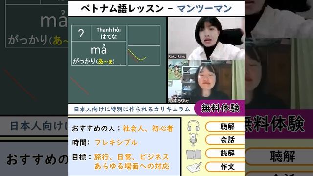 ベトナム語レッスン　マンツーマン смотреть онлайн